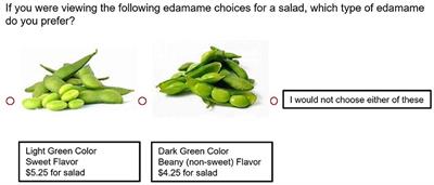 Understanding the Role of Overall Appearance and Color in Consumers' Acceptability of Edamame